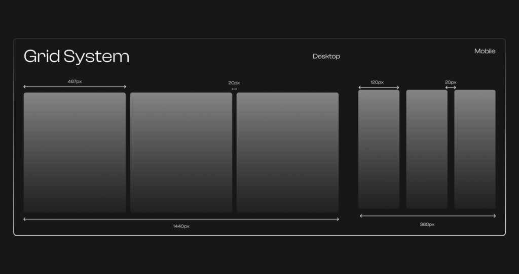 UI/UX Design to front end development for a Creative Agency Website - grid system