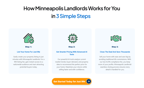 old and boring ui/ux design of Minneapolis website